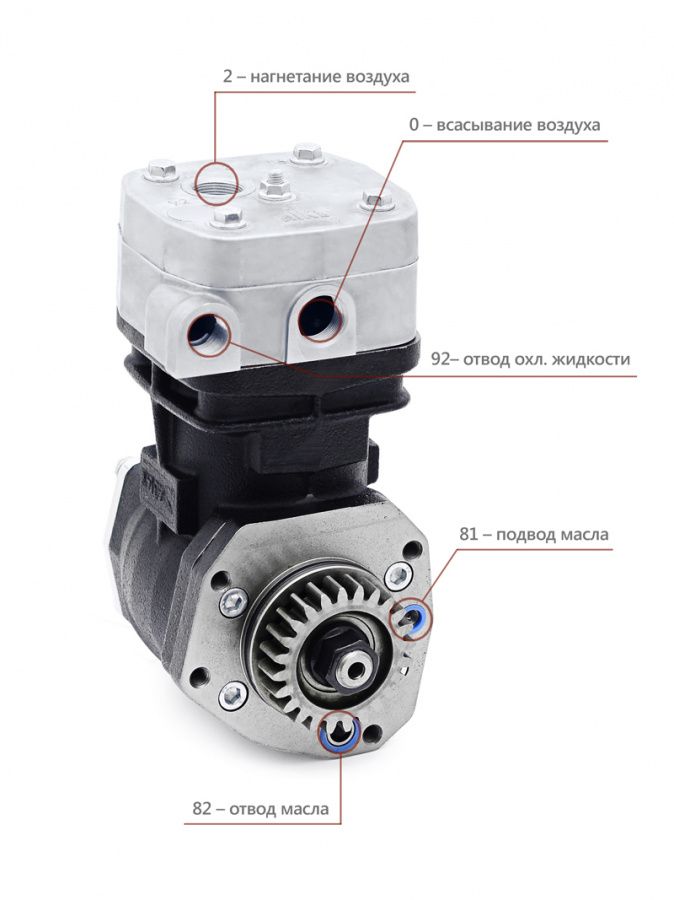 КОМПРЕССОР А/М КАМАЗ АМ.3509015-12